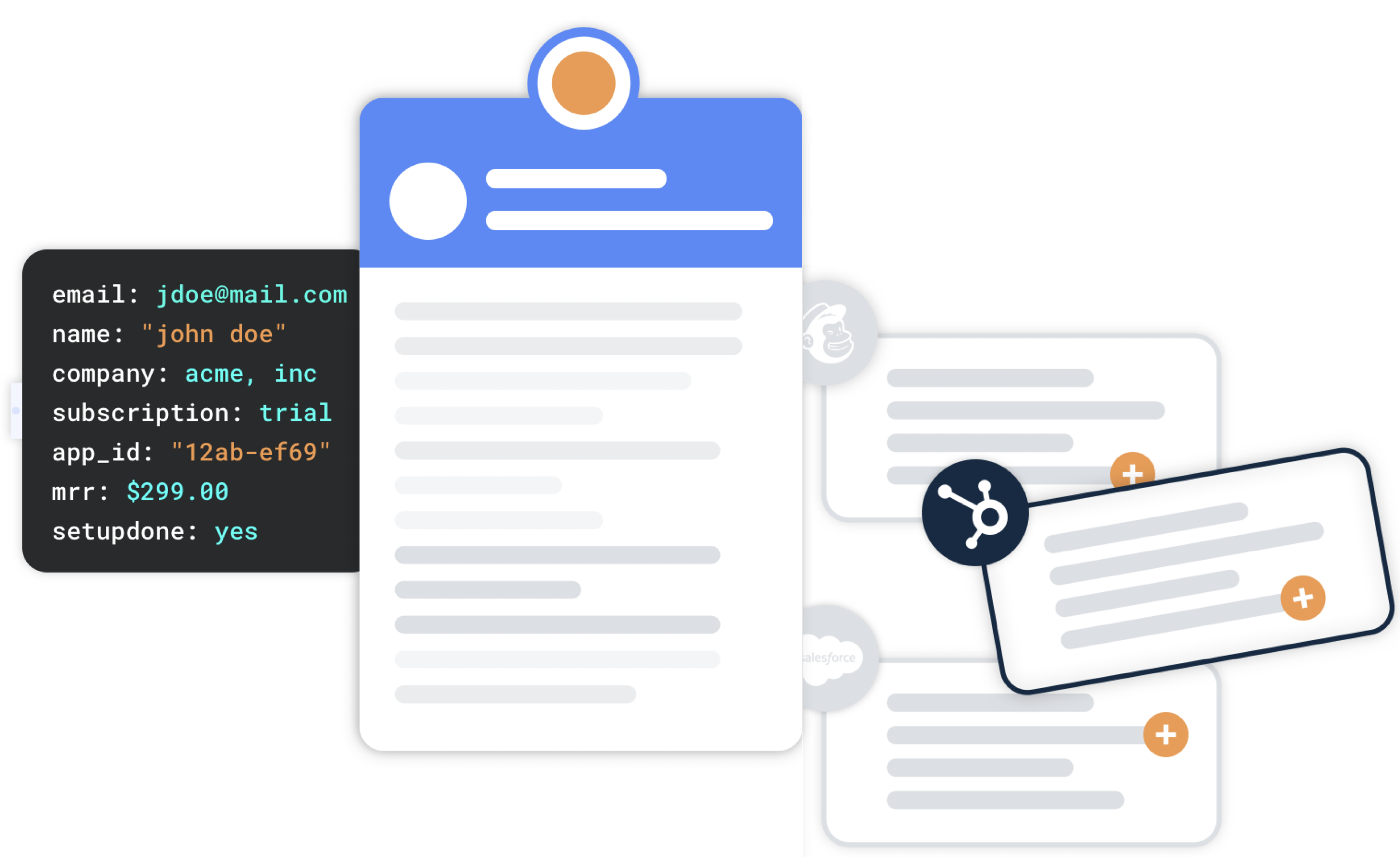 Journy Io Push Platform Data Including Stages Health Scores Segments And Other Plg Journy Io Push Platform Data Including Stages Health Scores Segments And Other Plg